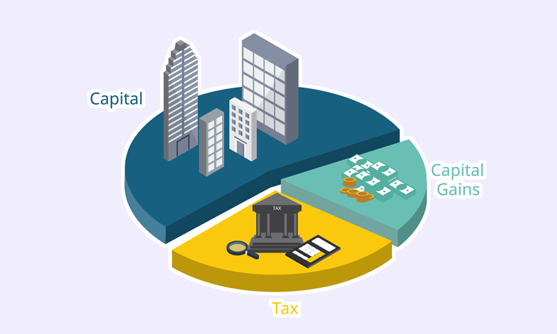実質利回りで考える「必要経費」の具体例